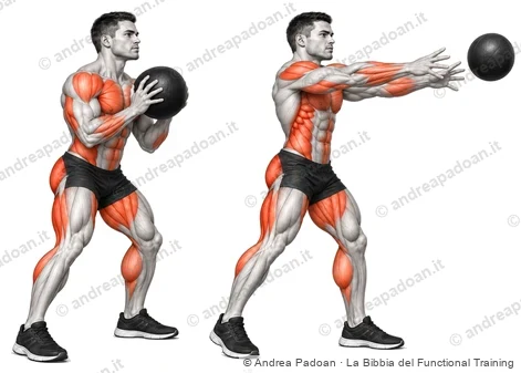 Chest pass