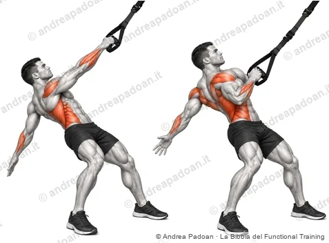 Oblique row