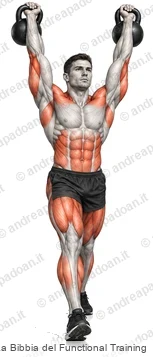 Overhead carry (trasporto sopra la testa)