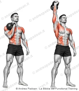 Press con kettlebell