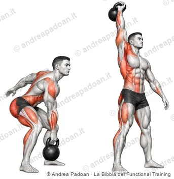 Snatch con kettlebell