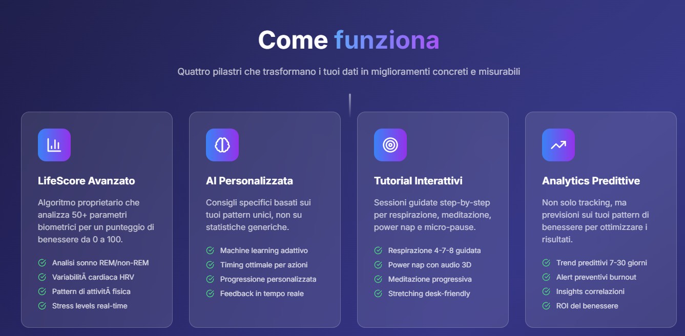 Produttività